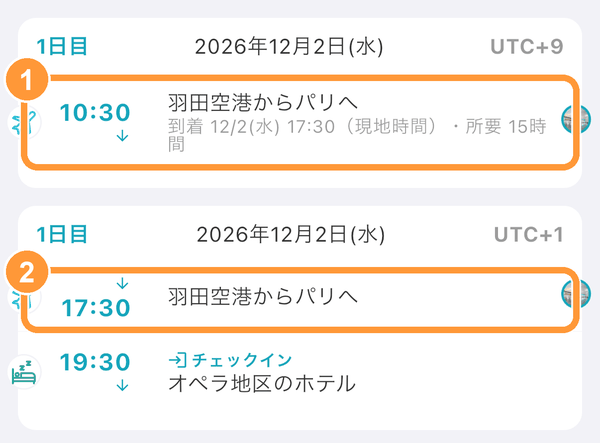 飛行機などの時差のある移動は、出発と到着でそれぞれのタイムゾーンを設定できます。 スケジュール一覧では、①出発の日に到着の現地時刻と所要時間が表示され、②到着の日にも同じスケジュールが表示されます。